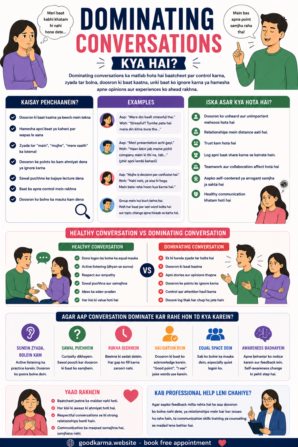 Dominating conversations infographic