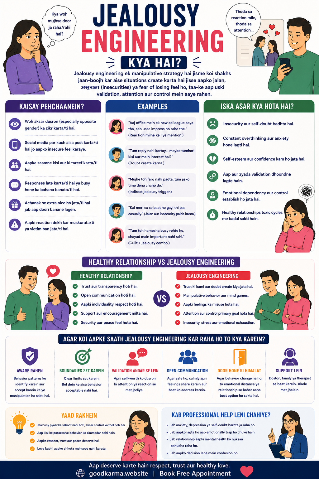Jealousy engineering infographic guide